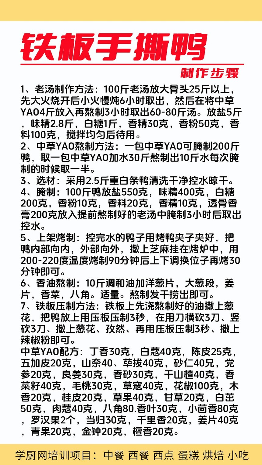 铁板手撕鸭技术培训课程(铁板手撕鸭技术培训流程) 铁板手撕鸭技术培训课程(铁板手撕鸭技术培训流程)