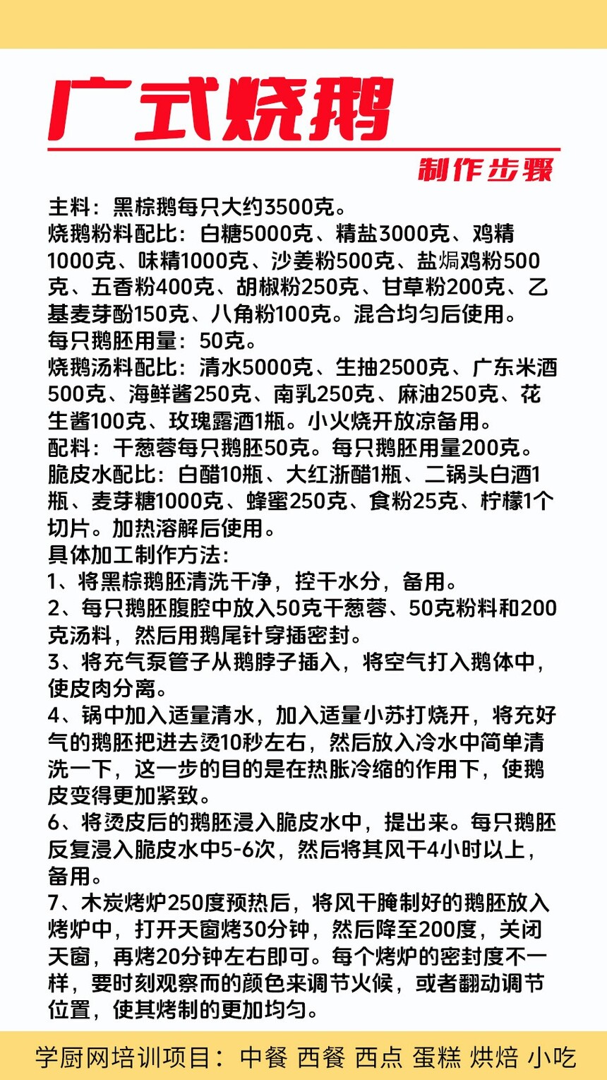 广式烧鹅技术培训课程(广式烧鹅技术培训流程) 广式烧鹅技术培训课程(广式烧鹅技术培训流程)