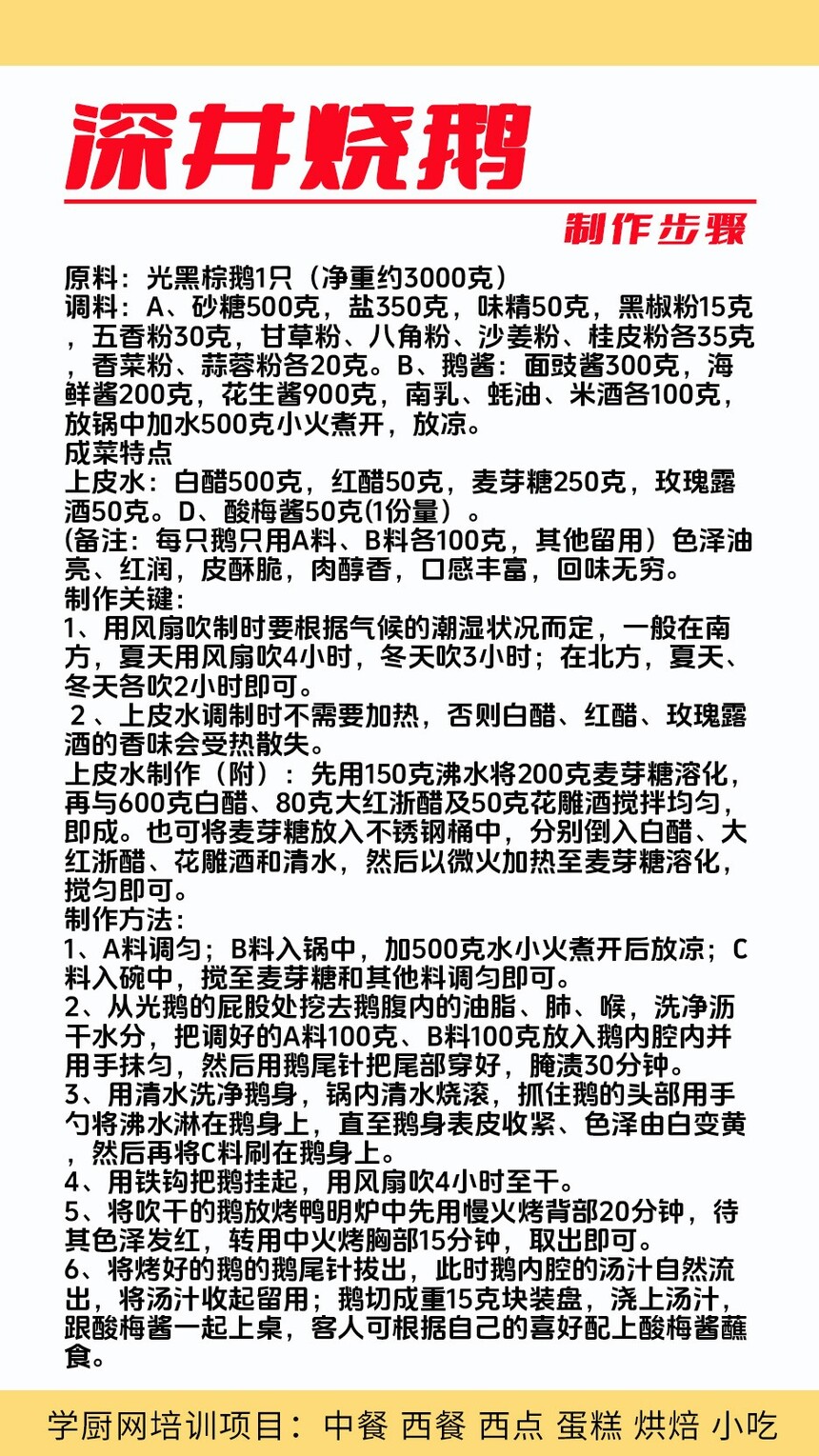 深井烧鹅技术培训课程(深井烧鹅技术培训流程) 深井烧鹅技术培训课程(深井烧鹅技术培训流程)