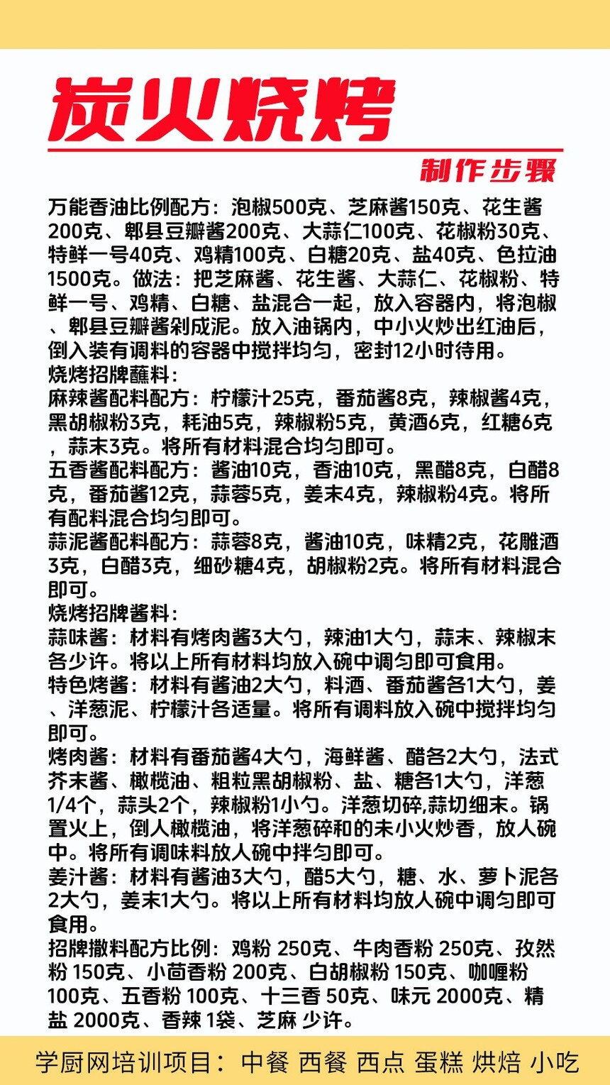 ̿���տ�������ѵ�γ�(̿���տ�������ѵ����)