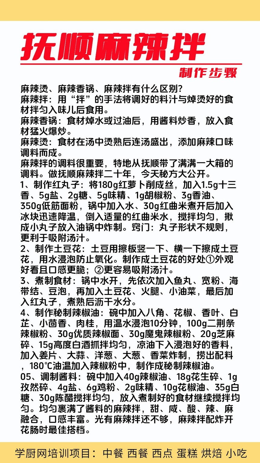 抚顺麻辣拌技术培训课程(抚顺麻辣拌技术培训流程) 抚顺麻辣拌技术培训课程(抚顺麻辣拌技术培训流程)
