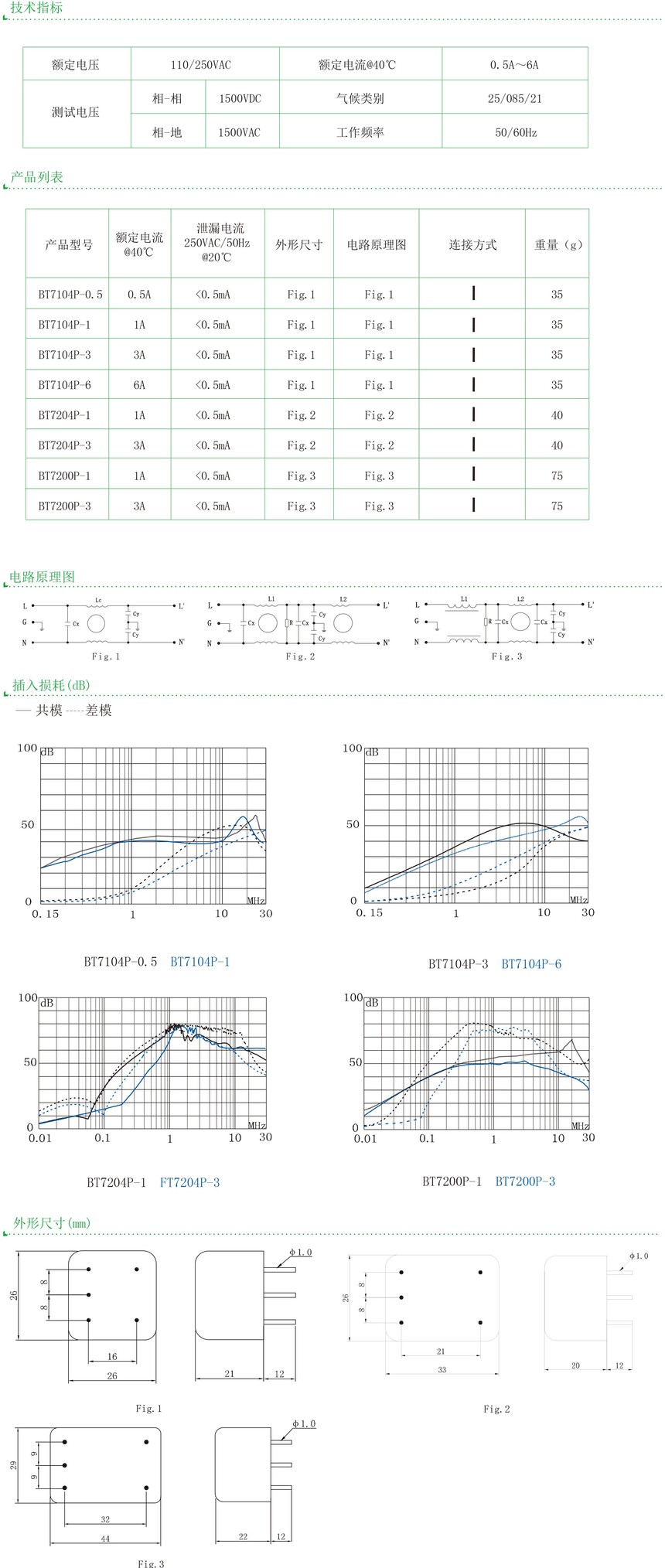 BT7104P-BT7204P-FT7200P35-36.jpg