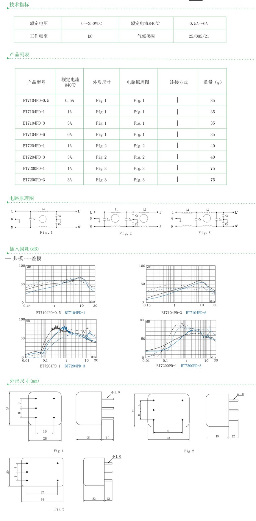 δ-1.jpg
