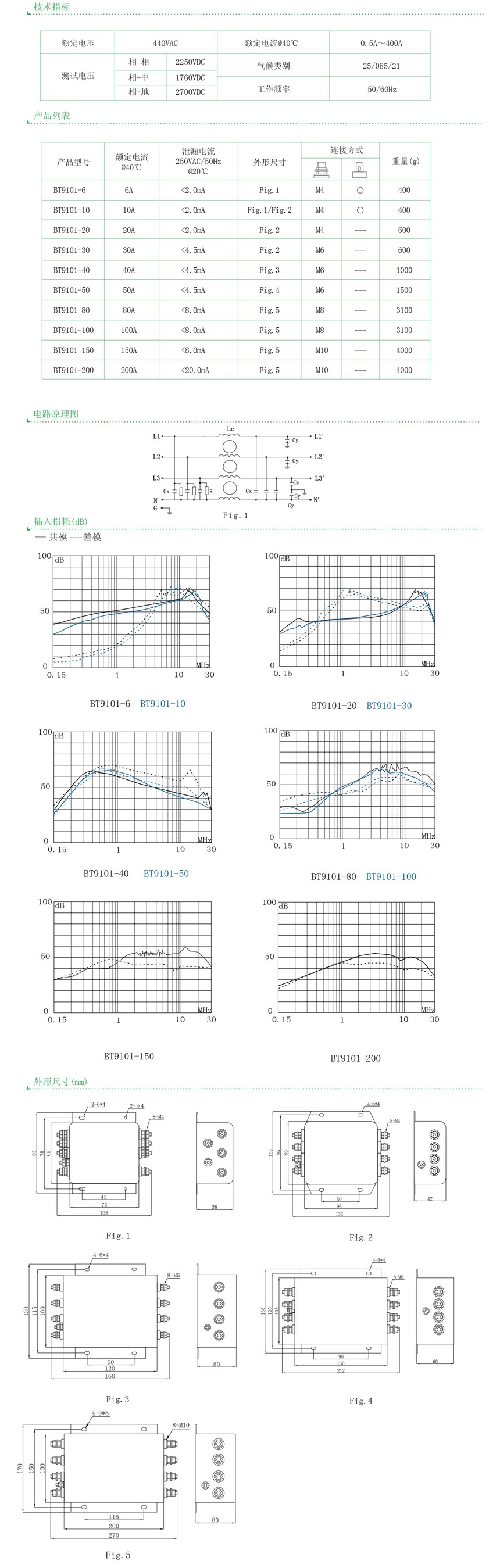 δ(bio)}-1.jpg