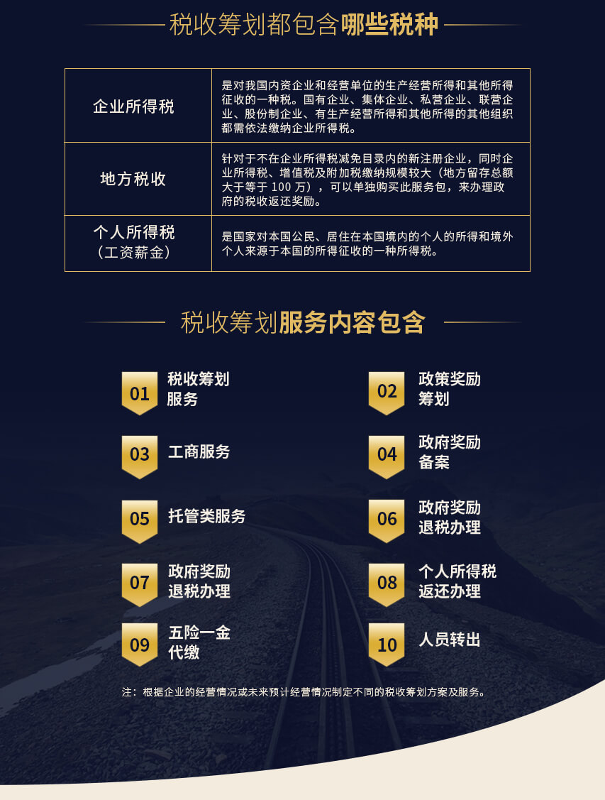 税务筹划、税务规划、税务顾问
