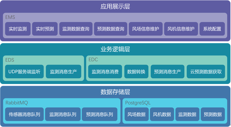 1703345575431092.png image.png