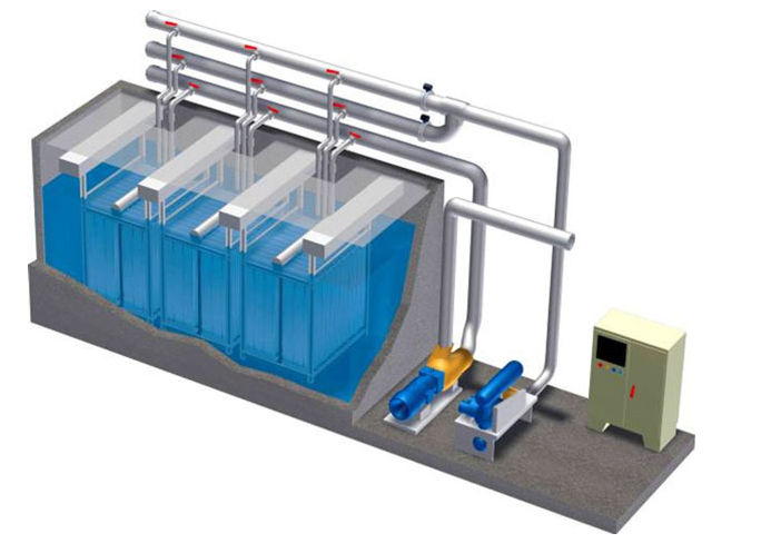 MBR膜反應(yīng)器 MBR膜反應(yīng)器