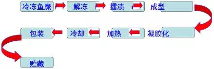 1593609320465573.jpg 微信图片_20200701211339.jpg