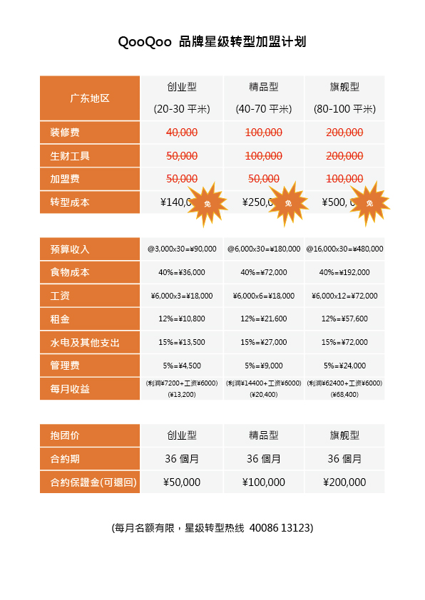 1587438708918587.jpg 价格表-01.jpg