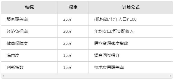 QQͼƬ20250515111632.png
