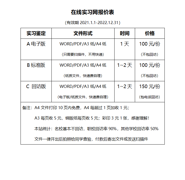 1616678082313833.png QQ图片20210325211812.png