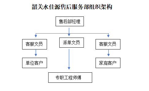 f65c88d75559387625887a0f91452e9.png
