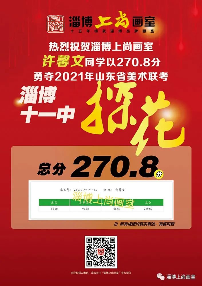 ͲѧУ  2022£в