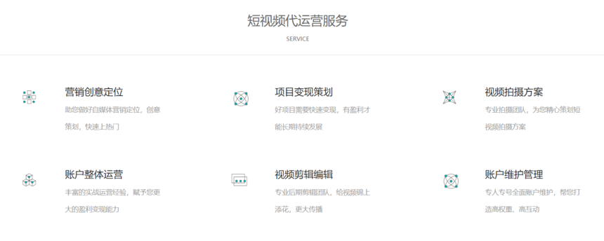 1667034894657303.png 短视频代运营服务内容.png