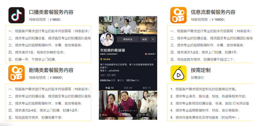 1667034993344146.png 短视频套餐-颗维映画.png