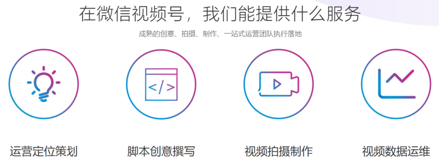 视频号运营一条龙服务 视频号运营一条龙服务