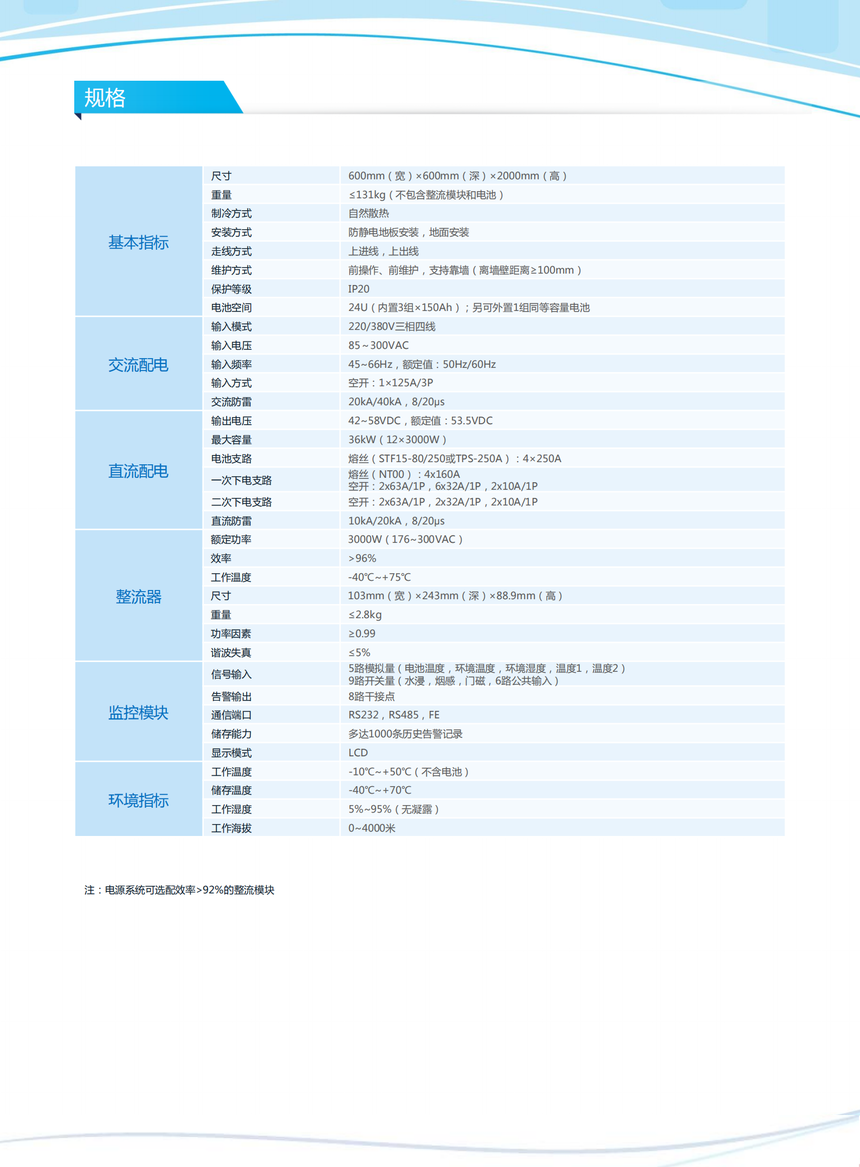 TP48600B-N20A1һ廯Դҳ 04-(20140318)_01.png