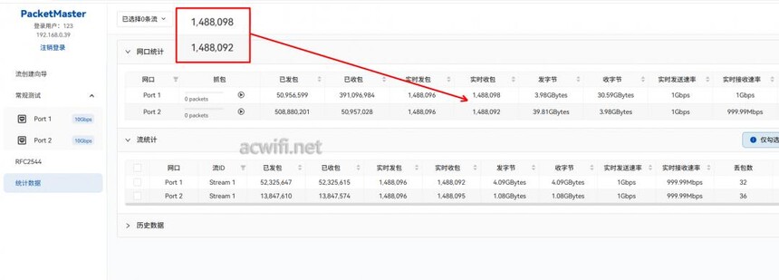 中兴巡天BE3600Pro青云版拆机_中兴巡天BE3600Pro青云版评测_中兴ZXDU68
