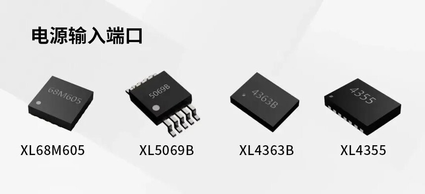 电源保护芯片_电源健康管理方案_48V通信电源