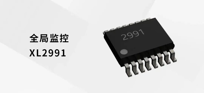 电源健康管理方案_48V通信电源_电源保护芯片