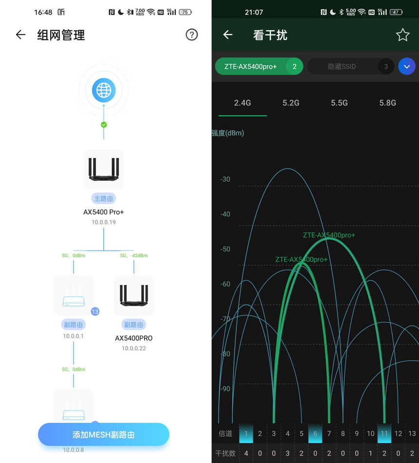 中兴AX5400PRO+评测_中兴ZXDU68_中兴AX5400PRO+功能特点