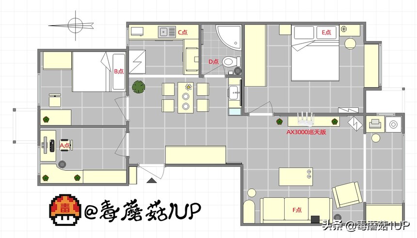 AX3000巡天版路由器性能_中兴ZXDU68_中兴AX3000巡天版评测