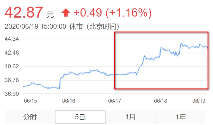 中兴通讯芯片设计_中兴ZXDU68_中兴微电子5G芯片