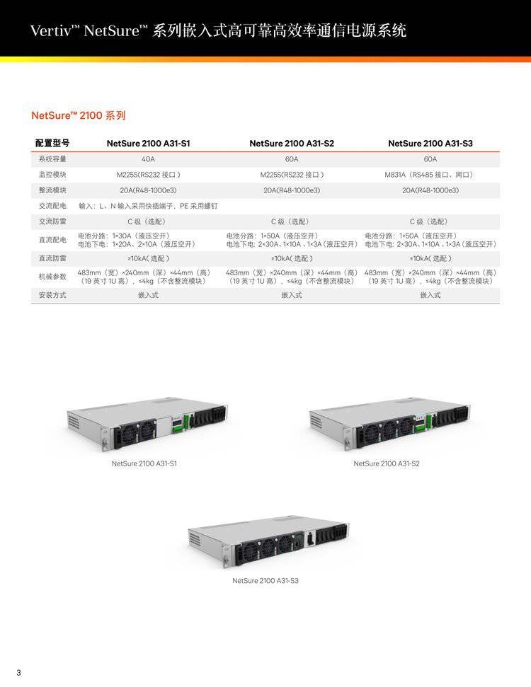 5G基站电源可靠性 艾默生NetSure731A41-S2 模块化架构_艾默生NetSure731CC