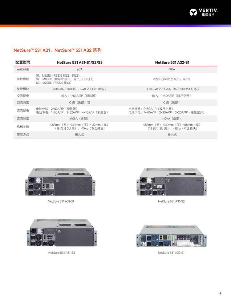5G基站电源可靠性 艾默生NetSure731A41-S2 模块化架构_艾默生NetSure731CC