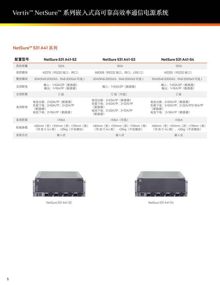 艾默生NetSure731CC_5G基站电源可靠性 艾默生NetSure731A41-S2 模块化架构