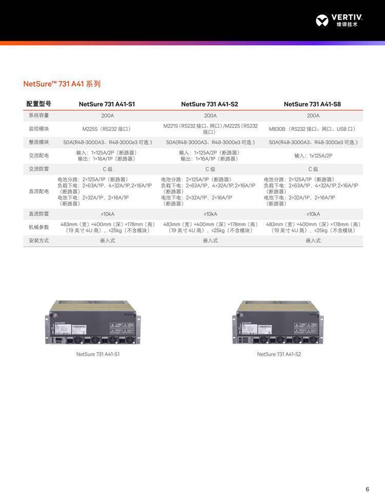 5G基站电源可靠性 艾默生NetSure731A41-S2 模块化架构_艾默生NetSure731CC