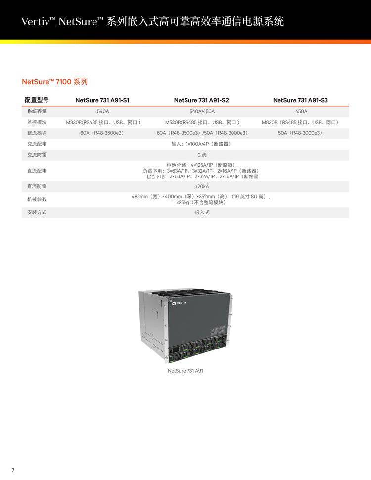 艾默生NetSure731CC_5G基站电源可靠性 艾默生NetSure731A41-S2 模块化架构