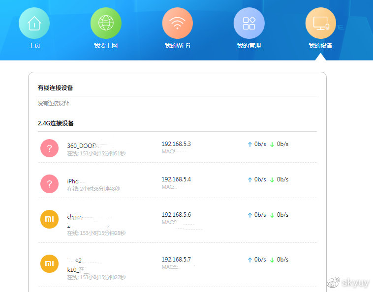 中兴AX5400Pro路由器_wifi6双频千兆路由器_中兴ZXDU68
