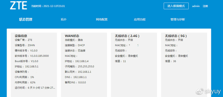 wifi6双频千兆路由器_中兴AX5400Pro路由器_中兴ZXDU68