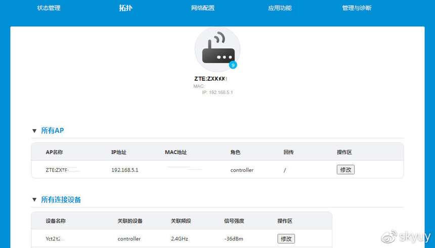 wifi6双频千兆路由器_中兴AX5400Pro路由器_中兴ZXDU68