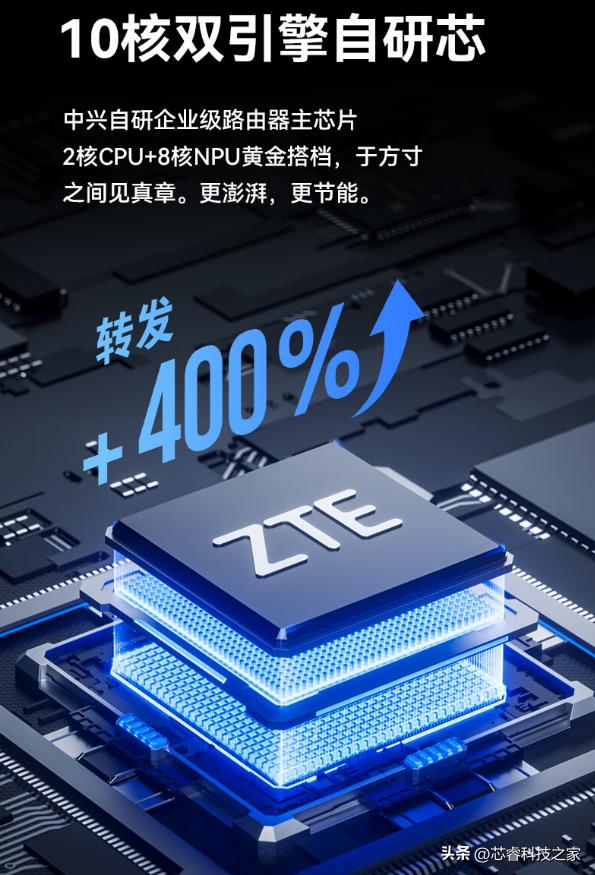 6nm芯片WiFi7路由器性能提升_中兴巡天BE5100系列路由器_中兴ZXDU68