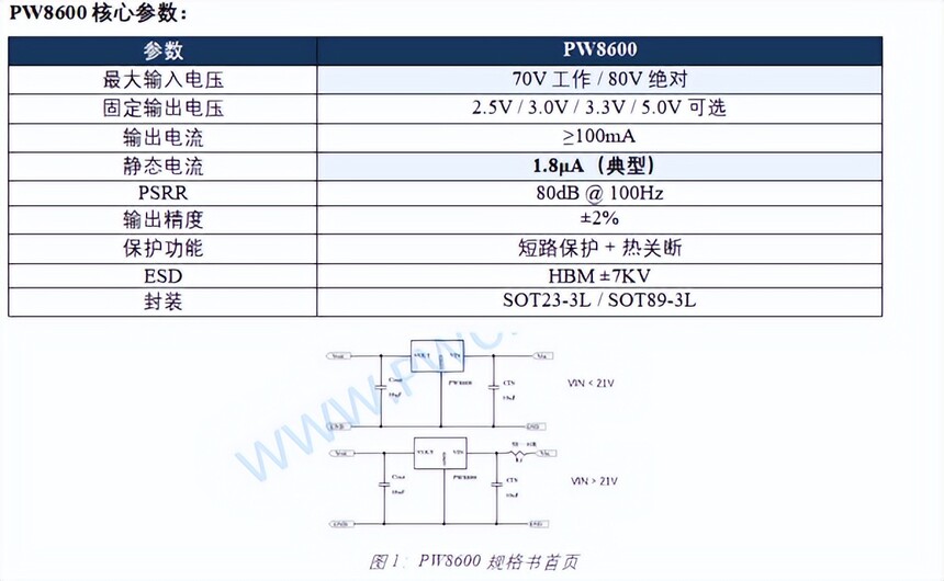 PW8600 PW2312B PW2815 PW2153四芯系统方案_48V通信电源_48V输入稳压芯片选型方案