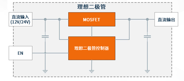3569459a-4f85-11f1-90a1-92fbcf53809c.png