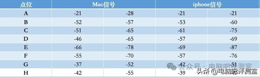中兴问天路由器散热设计_中兴ZXDU68_中兴BE7200 MAX万兆路由器