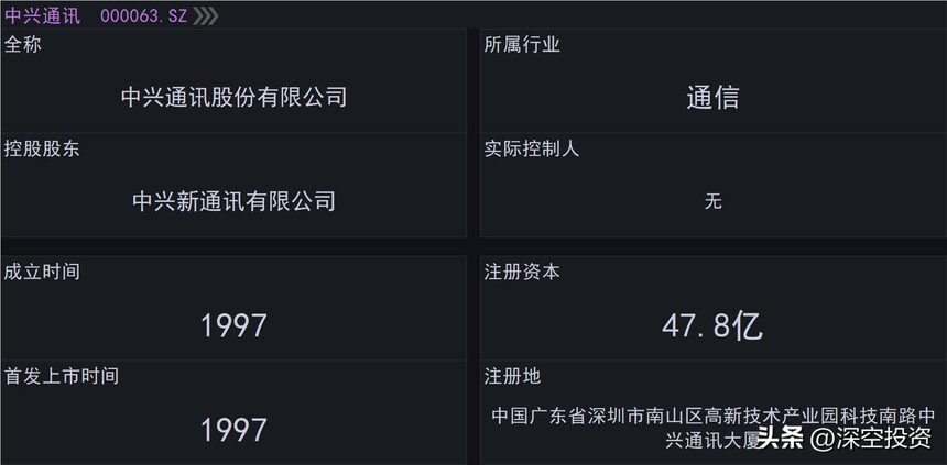 ������ͨѶ���޹�˾_����ͨѶ�ɷ����޹�˾_����ZXDU68