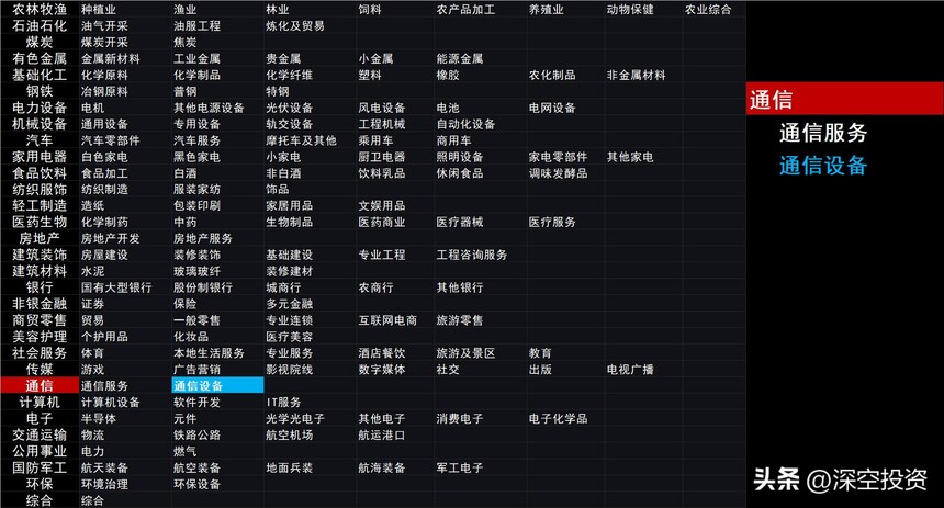 ����ͨѶ�ɷ����޹�˾_����ZXDU68_������ͨѶ���޹�˾