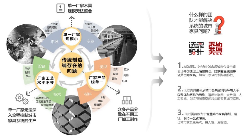 1637142182194789.jpg 幻灯片5.JPG