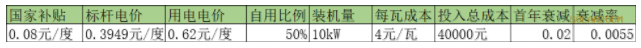 ΢ňDƬ_20200502092817.png