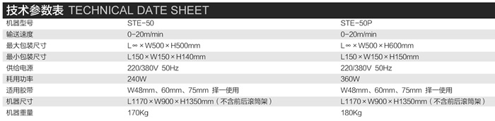 STE-50P ȫ�Զ������.jpg