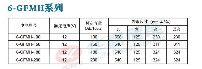 6-GFMH.jpg