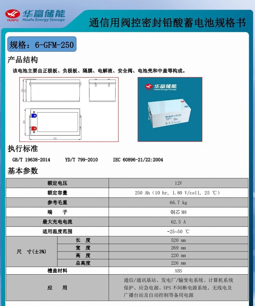 6-GFM-250.jpg
