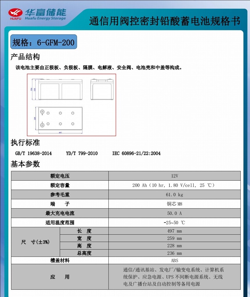 6-GFM-200.jpg