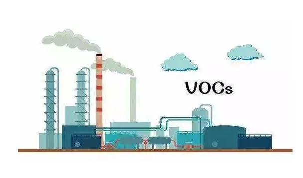 VOCs治理行业技术 VOCs治理行业技术