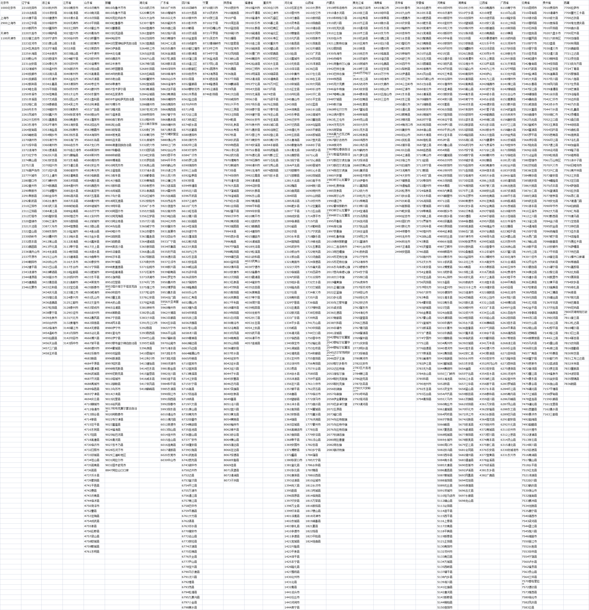 ΢��ͼƬ_20220112152328.png
