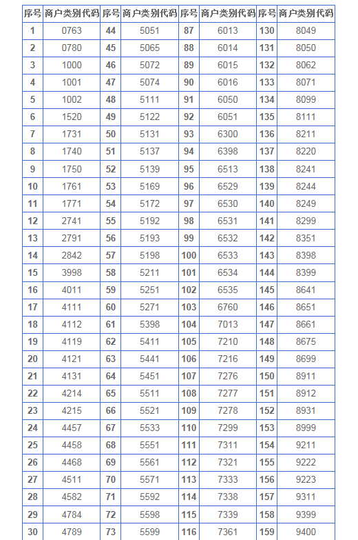 1644991329863375.png image.png